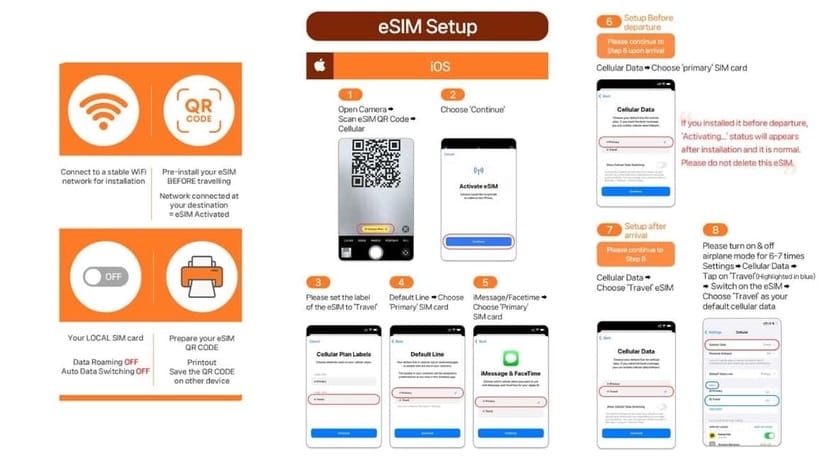 South Korea: Unlimited Data and Voice eSIM - Key things to know before you activate