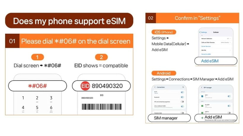 South Korea: Unlimited Data and Voice eSIM - Unlimited data eSIM for South Korea: what you’re really buying