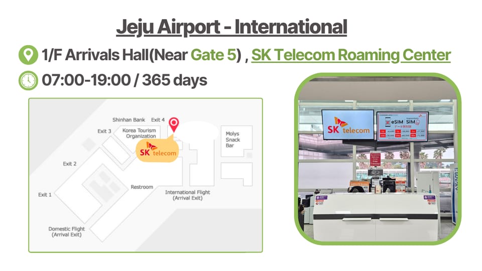 South Korea: Unlimited Data and Voice eSIM - Voice and SMS in Korea: the passport verification step that changes everything